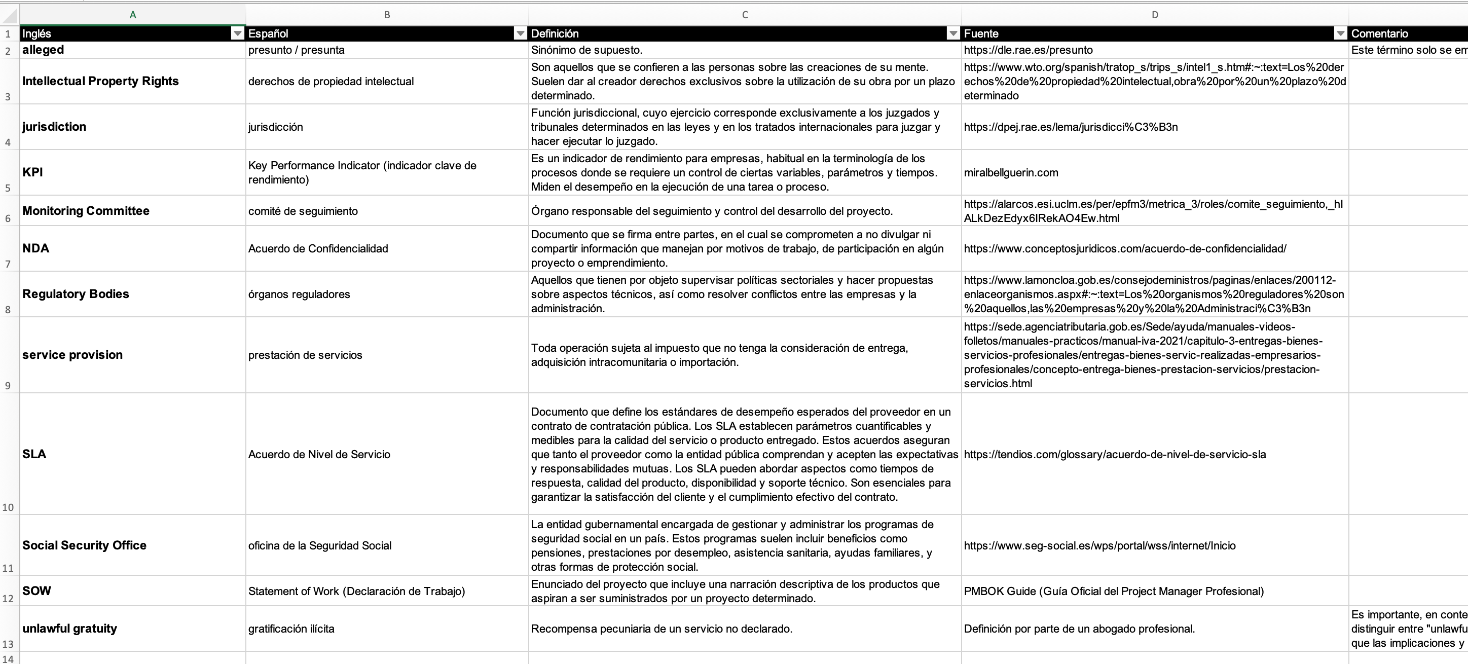 Glosario de términos jurídicos en inglés y español creado en Excel, básico en traducción jurídica para abogados