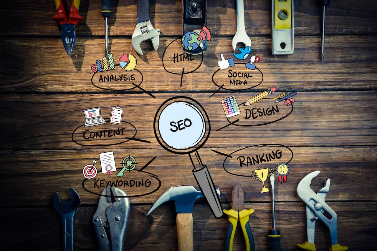 Elementos del contenido SEO.